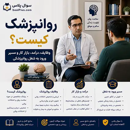 شغل روانپزشک و پزشک متخصص در حال گفتوگو با بیمار در جلسه روانپزشکی