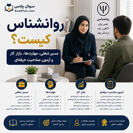 روانشناس در حال برگزاری جلسه مشاوره با مراجعهکننده در مرکز روانشناسی