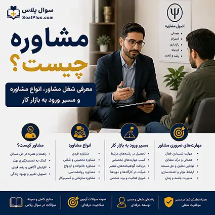مشاوره چیست و مشاور در حال برگزاری جلسه مشاوره با مراجع