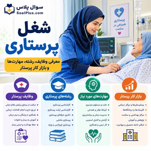 شغل پرستاری و معرفی وظایف، رشته، مهارتها و بازار کار پرستار